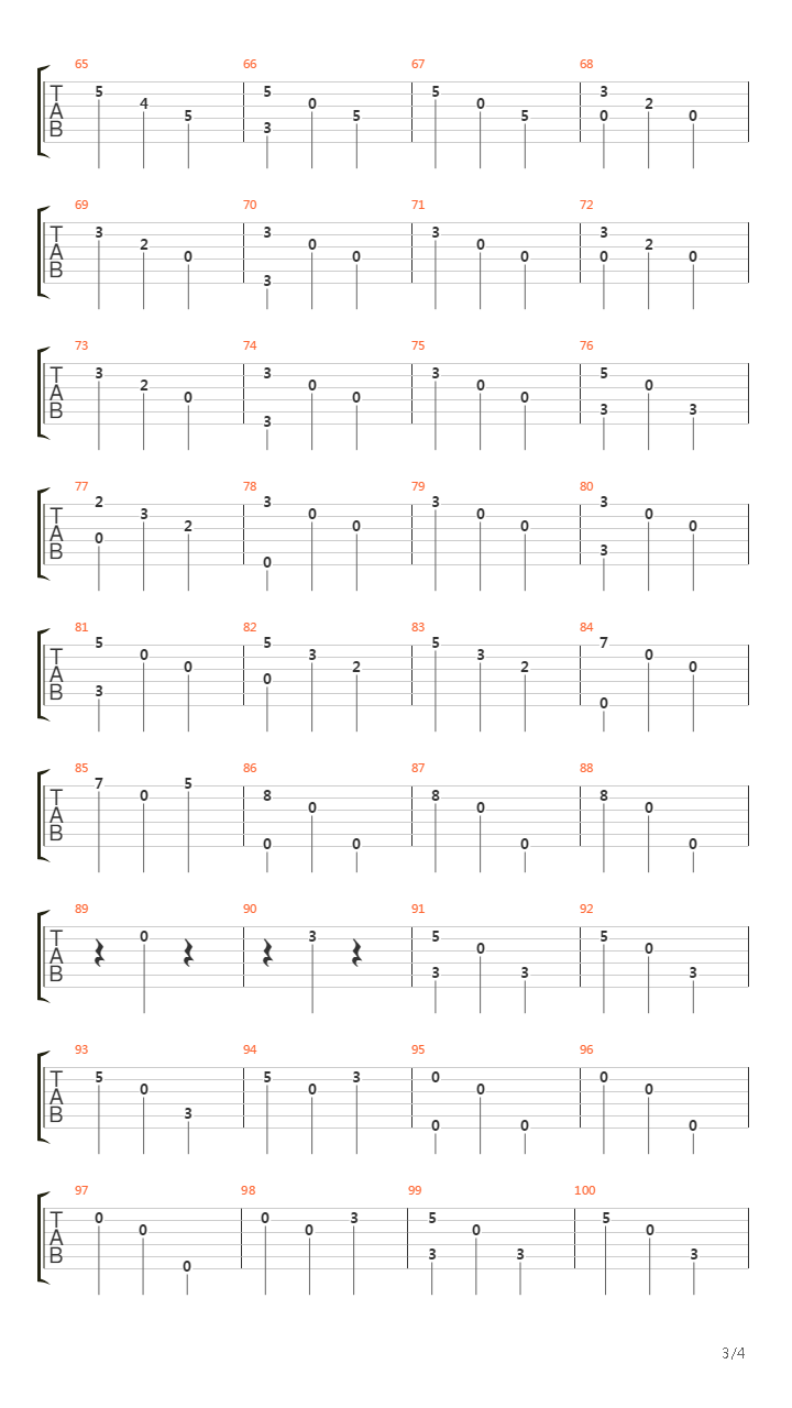 Hallelujah吉他谱