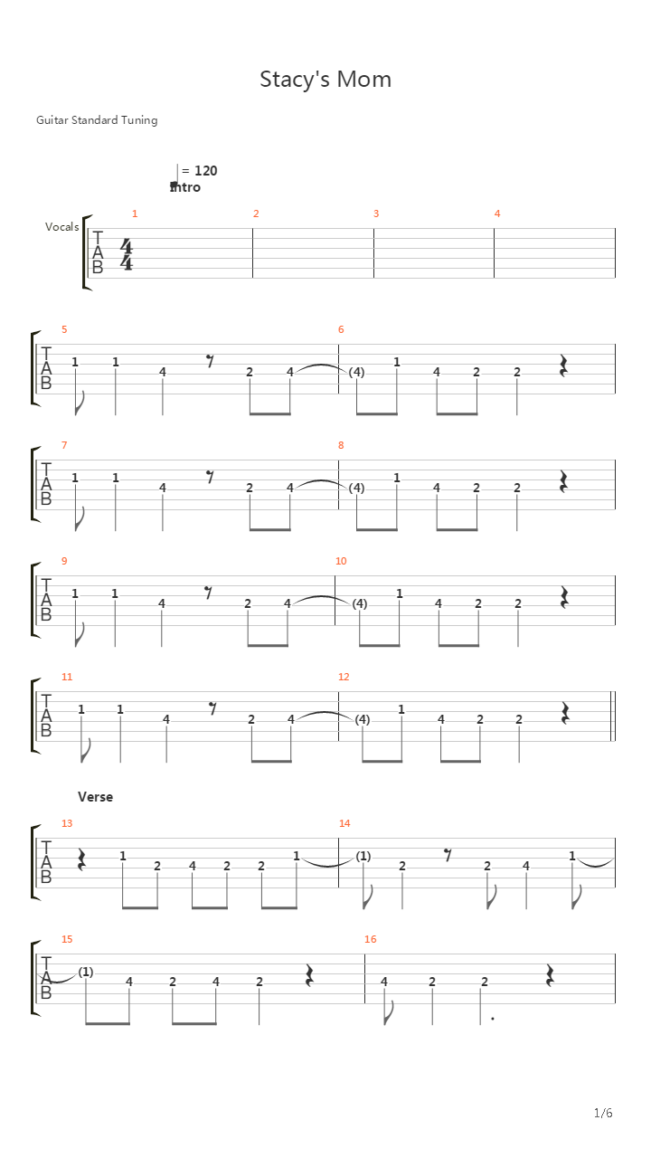 Stacys Mom吉他谱