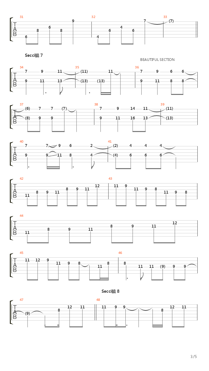 Pike 43 - Track 1吉他谱