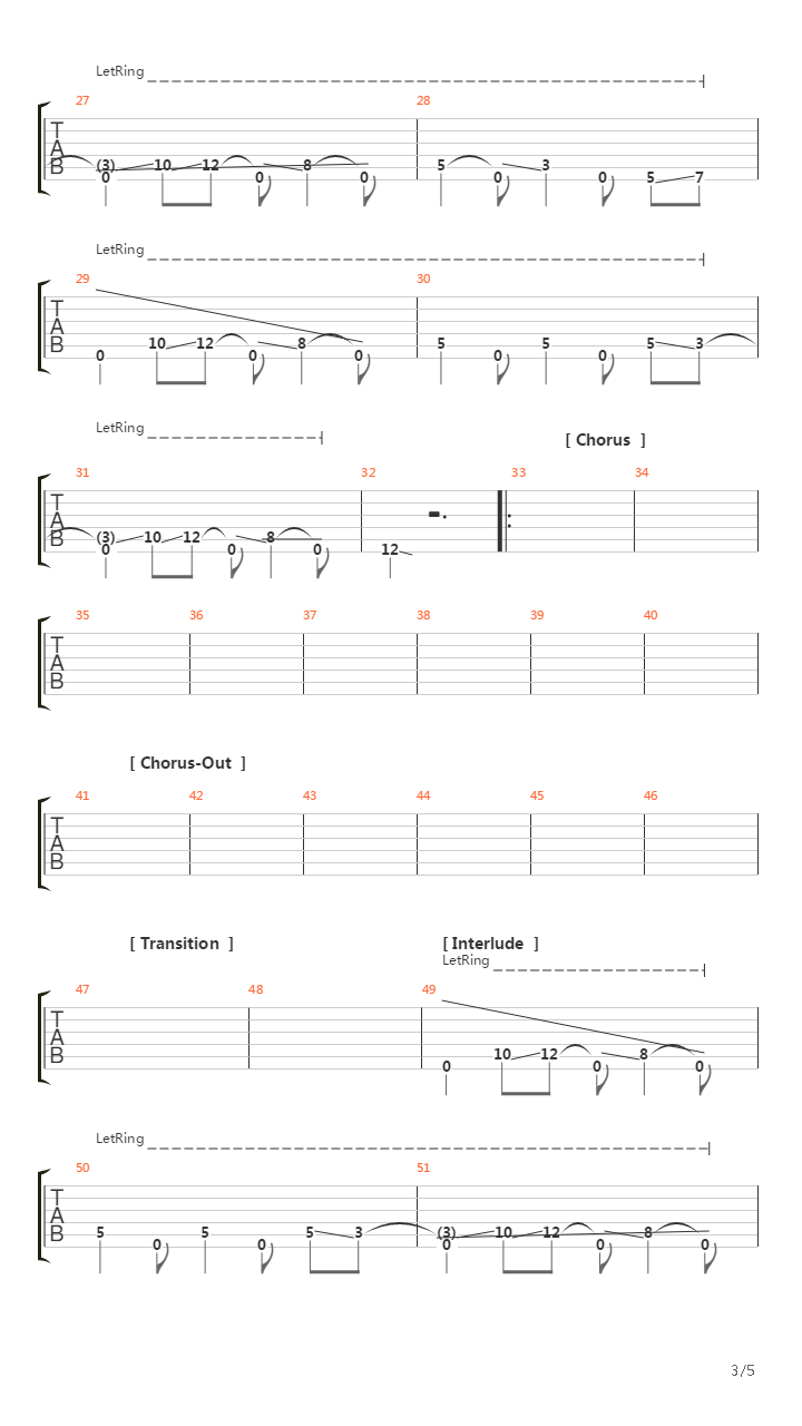 Pulsar吉他谱