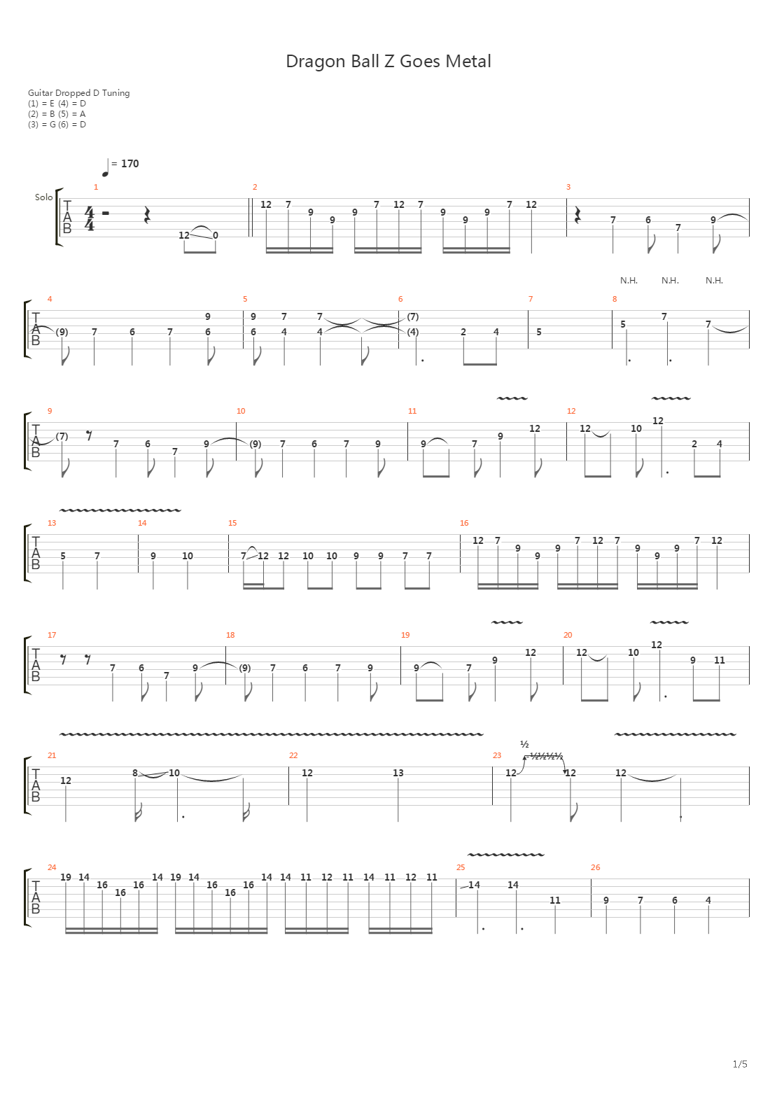 Dragon Ball Z Goes Metal吉他谱