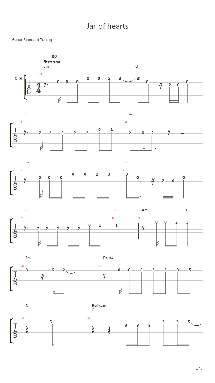 Jar Of Hearts吉他谱