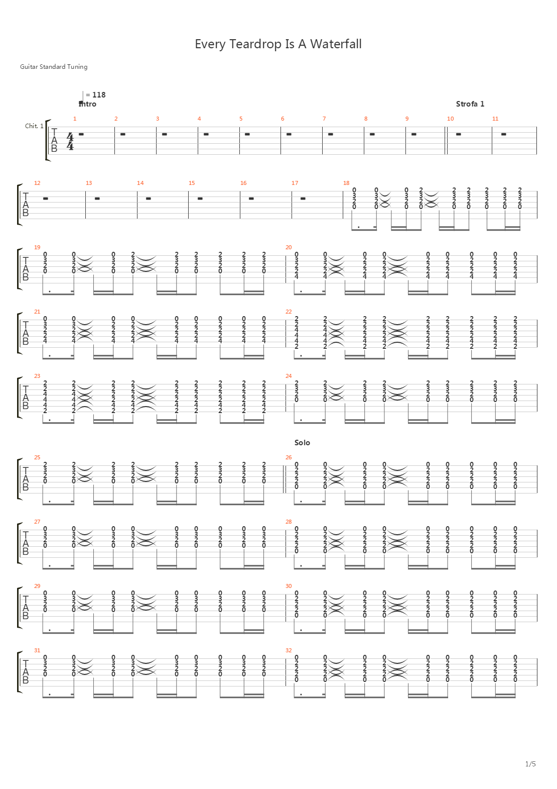 Every Teardrop Is A Waterfall吉他谱