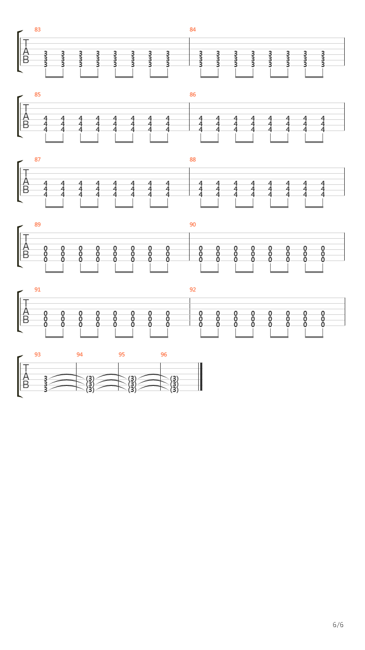 Symptoms And Cures吉他谱