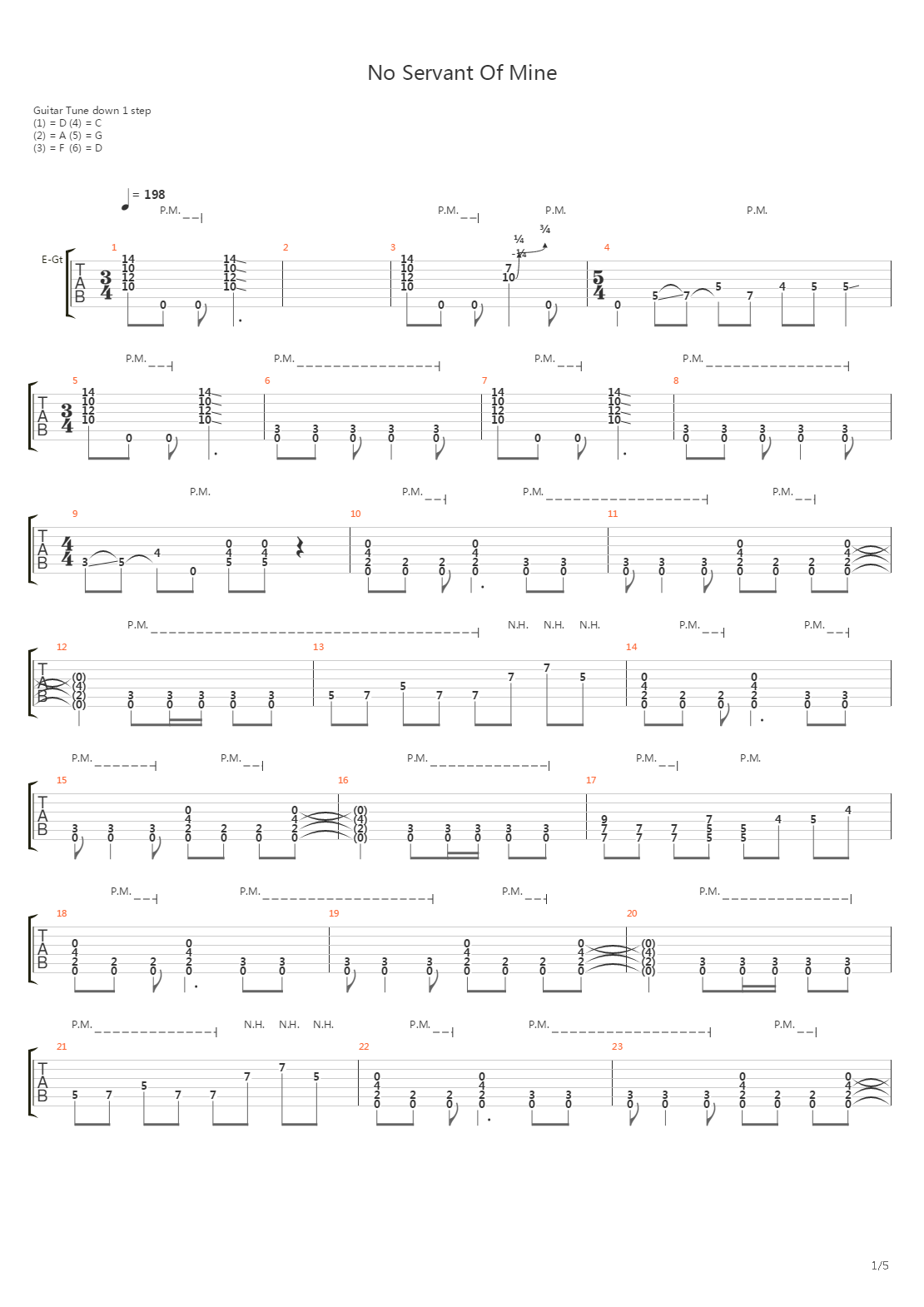 No Servant Of Mine吉他谱