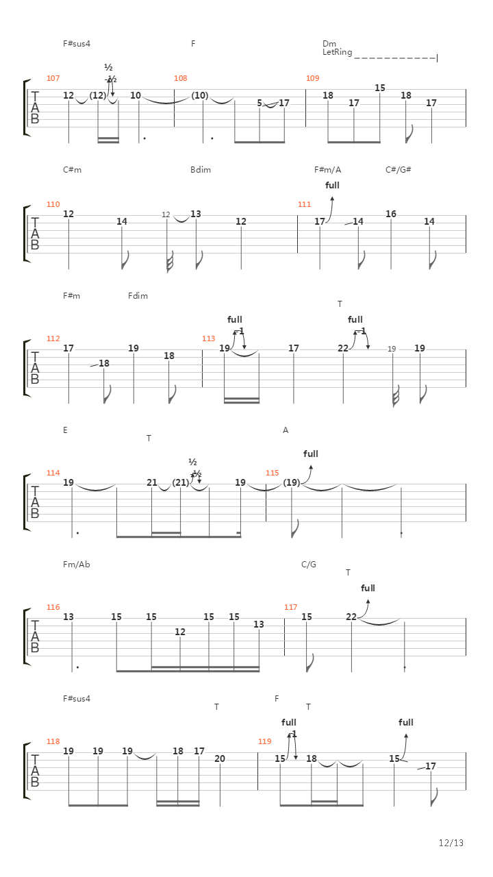 Guitar Sbrego吉他谱