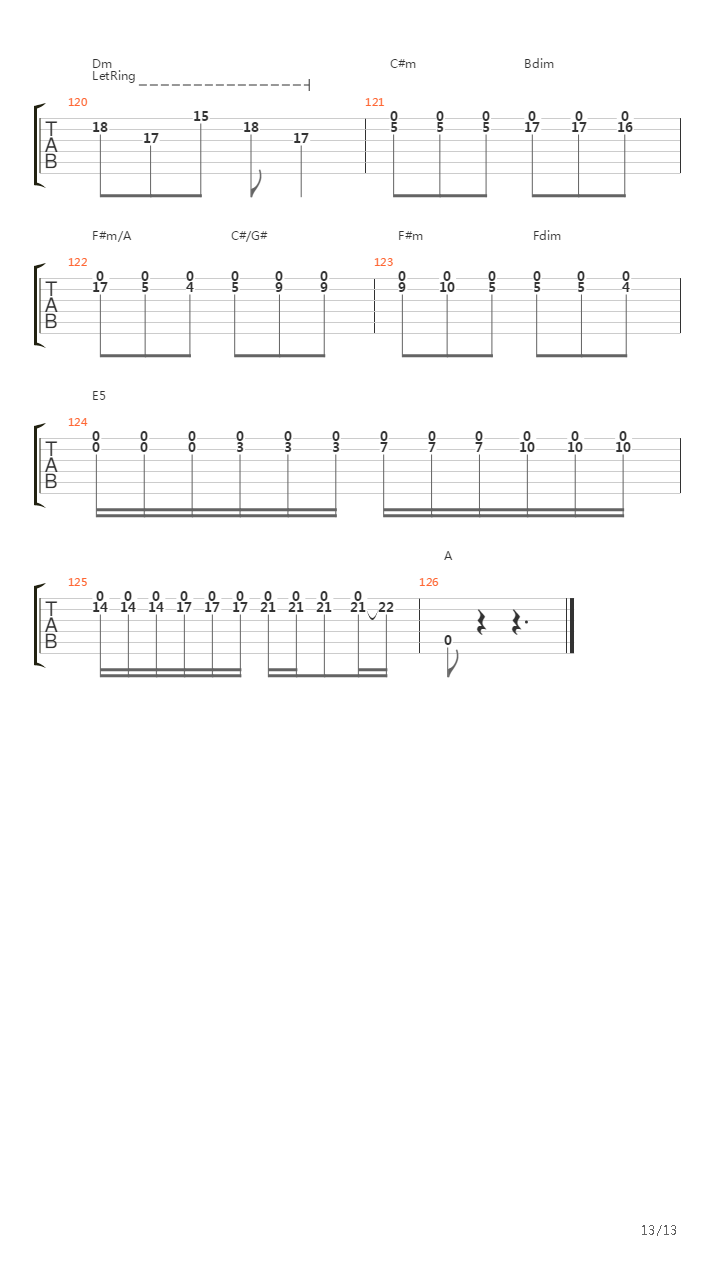 Guitar Sbrego吉他谱