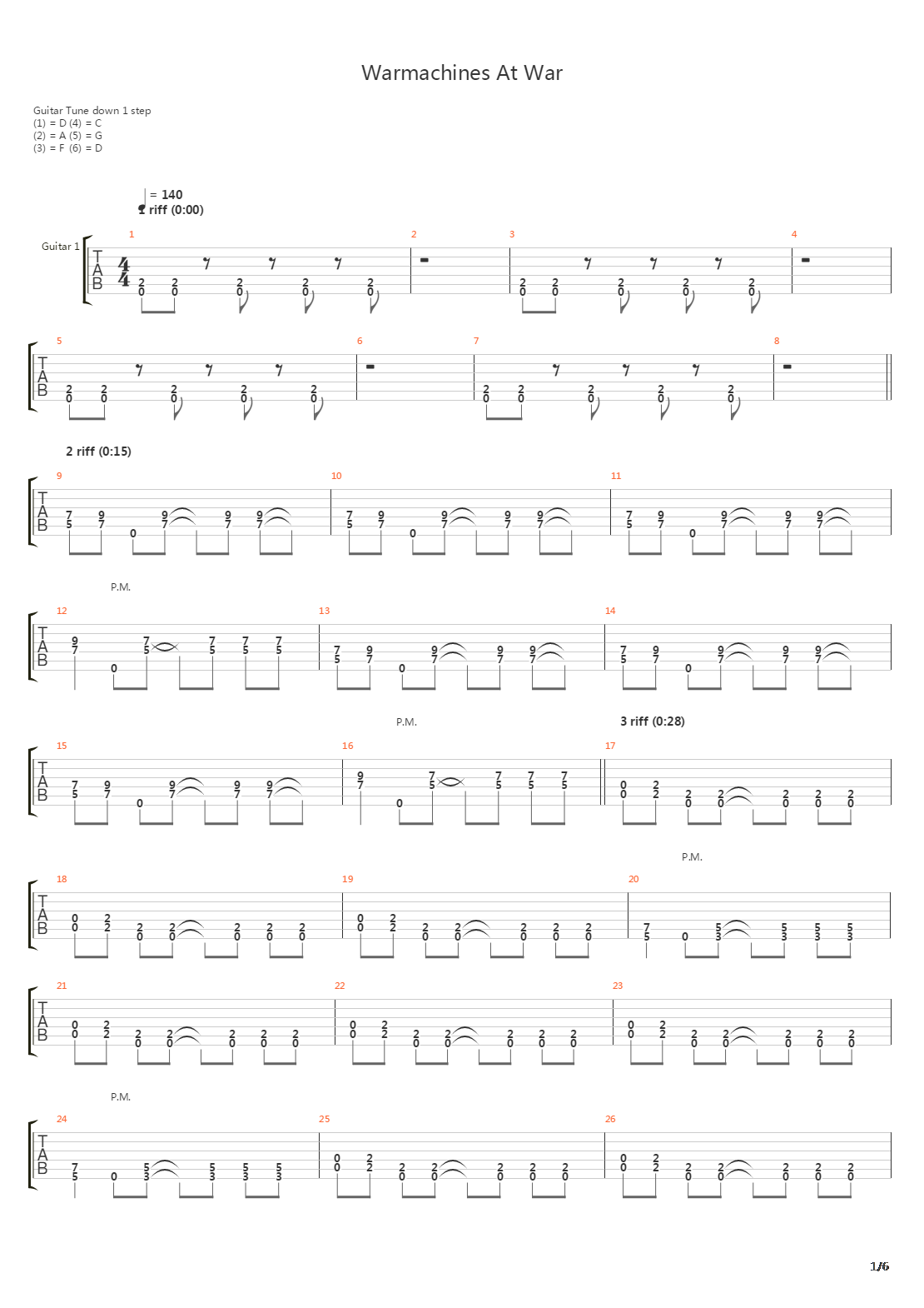 Warmachines At War吉他谱
