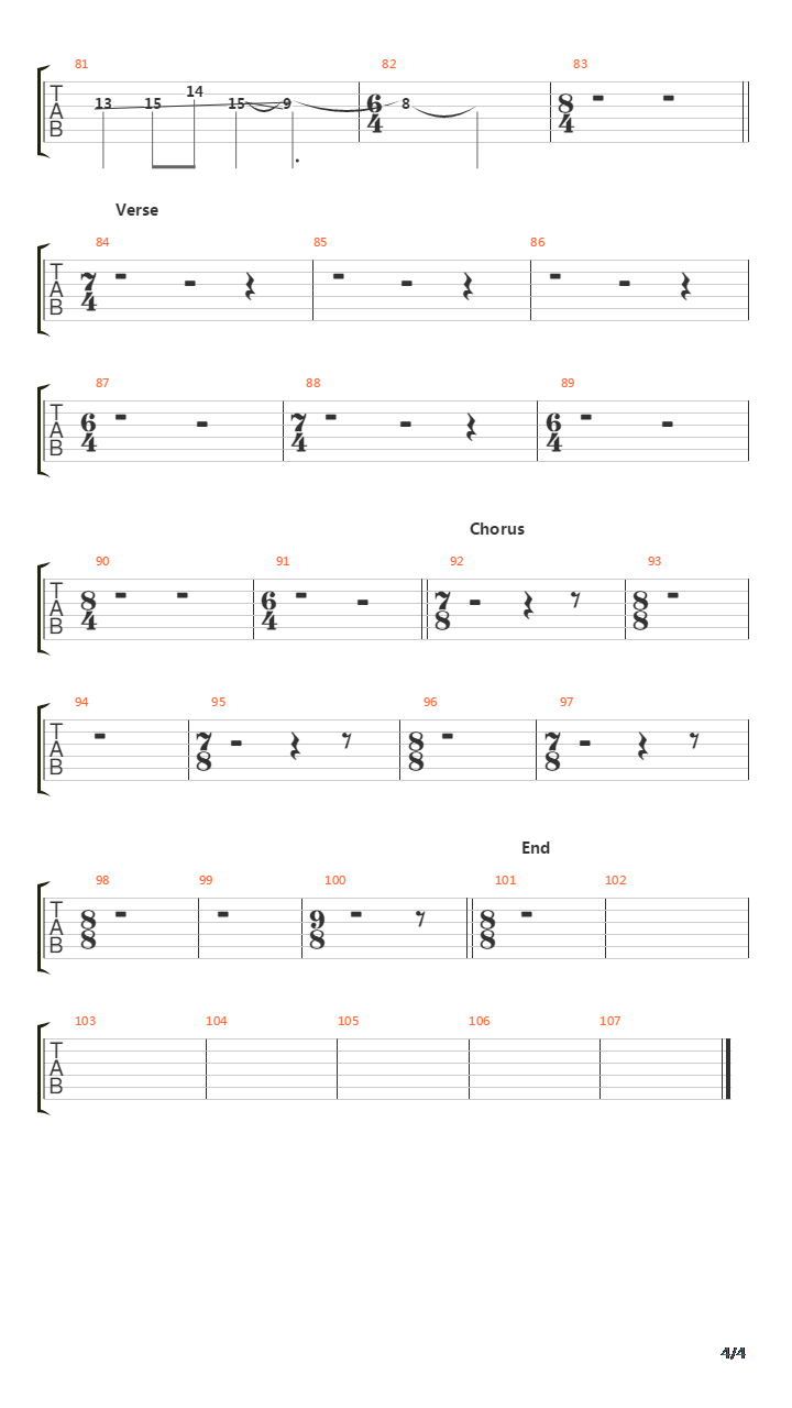 Gato吉他谱