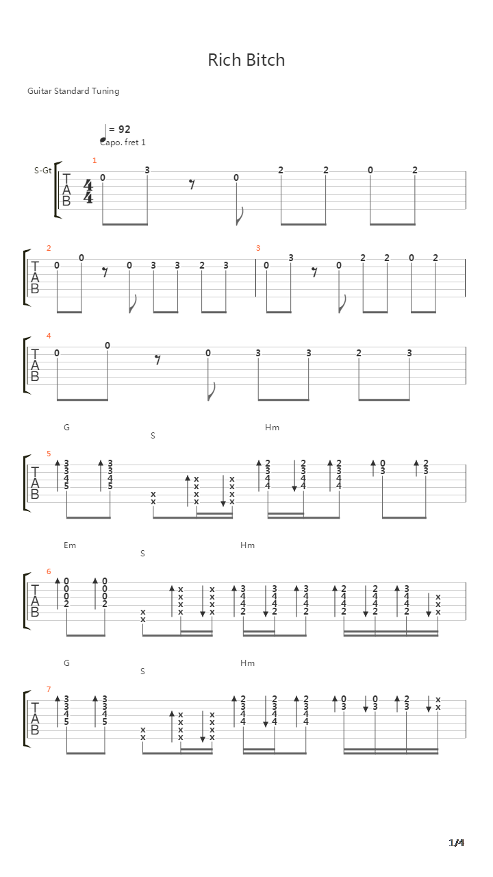 Rich Bitch吉他谱