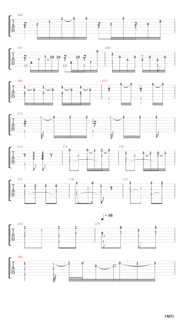 Rondo No 3吉他谱