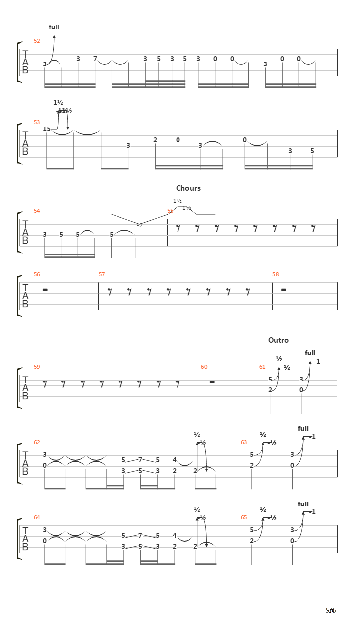 Hurdy Gurdy Man吉他谱