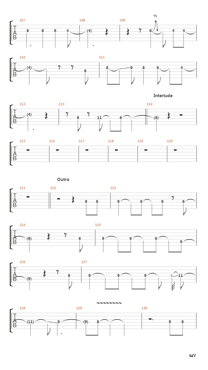 Sky Starts Falling吉他谱