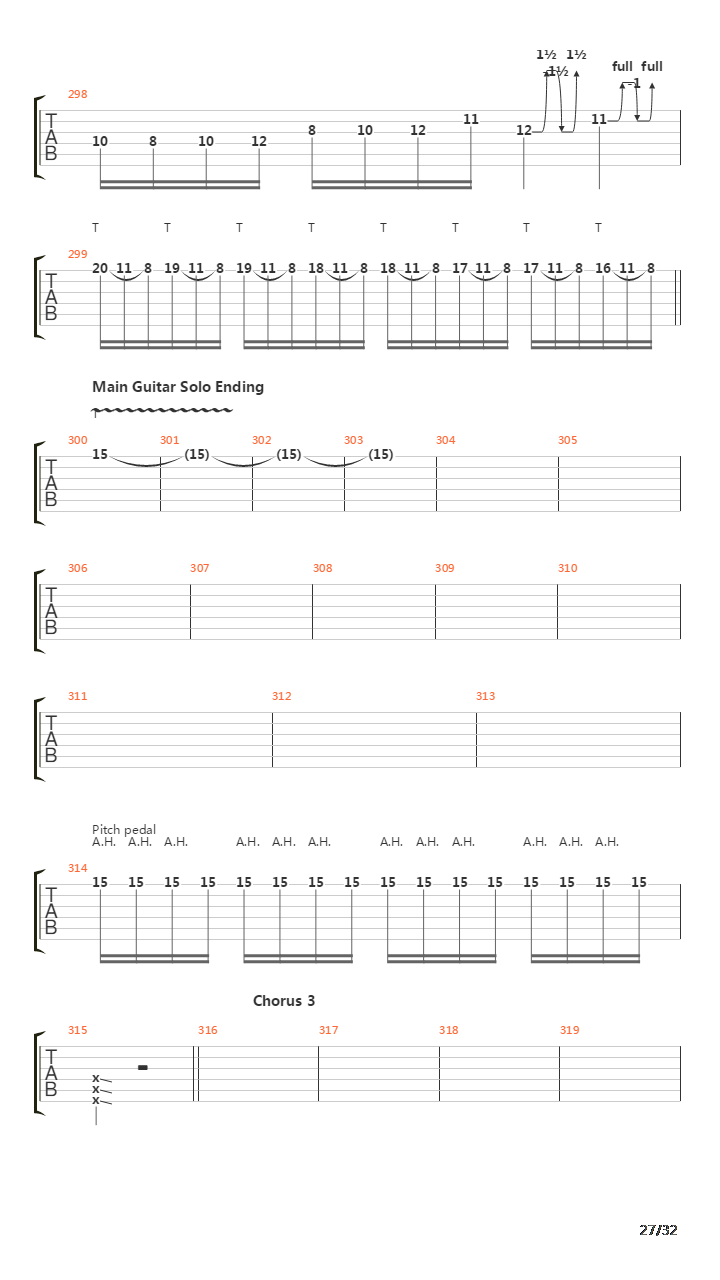 Through The Fire And Flames吉他谱