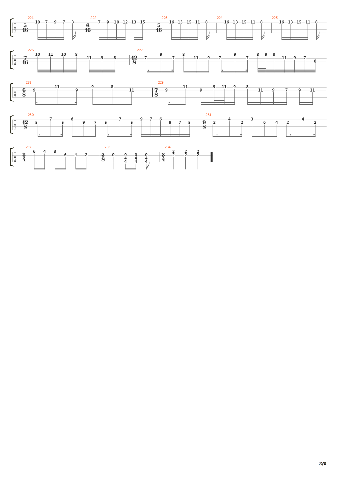 The Dance Of Eternity吉他谱