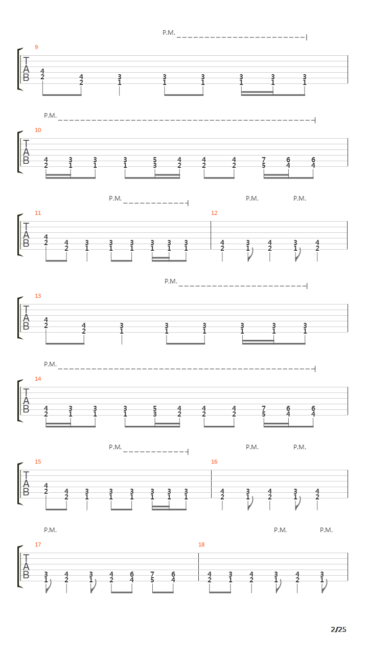 Subjected To A Beating吉他谱