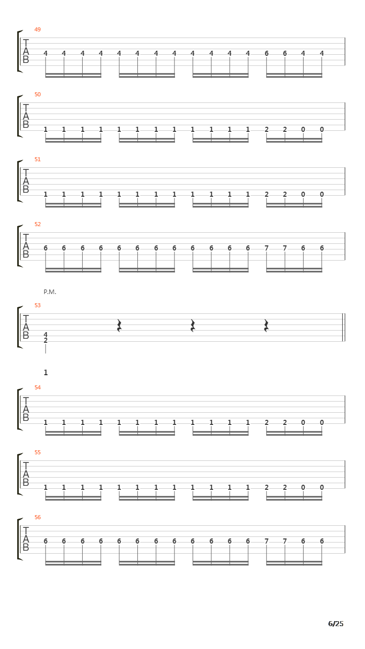 Subjected To A Beating吉他谱