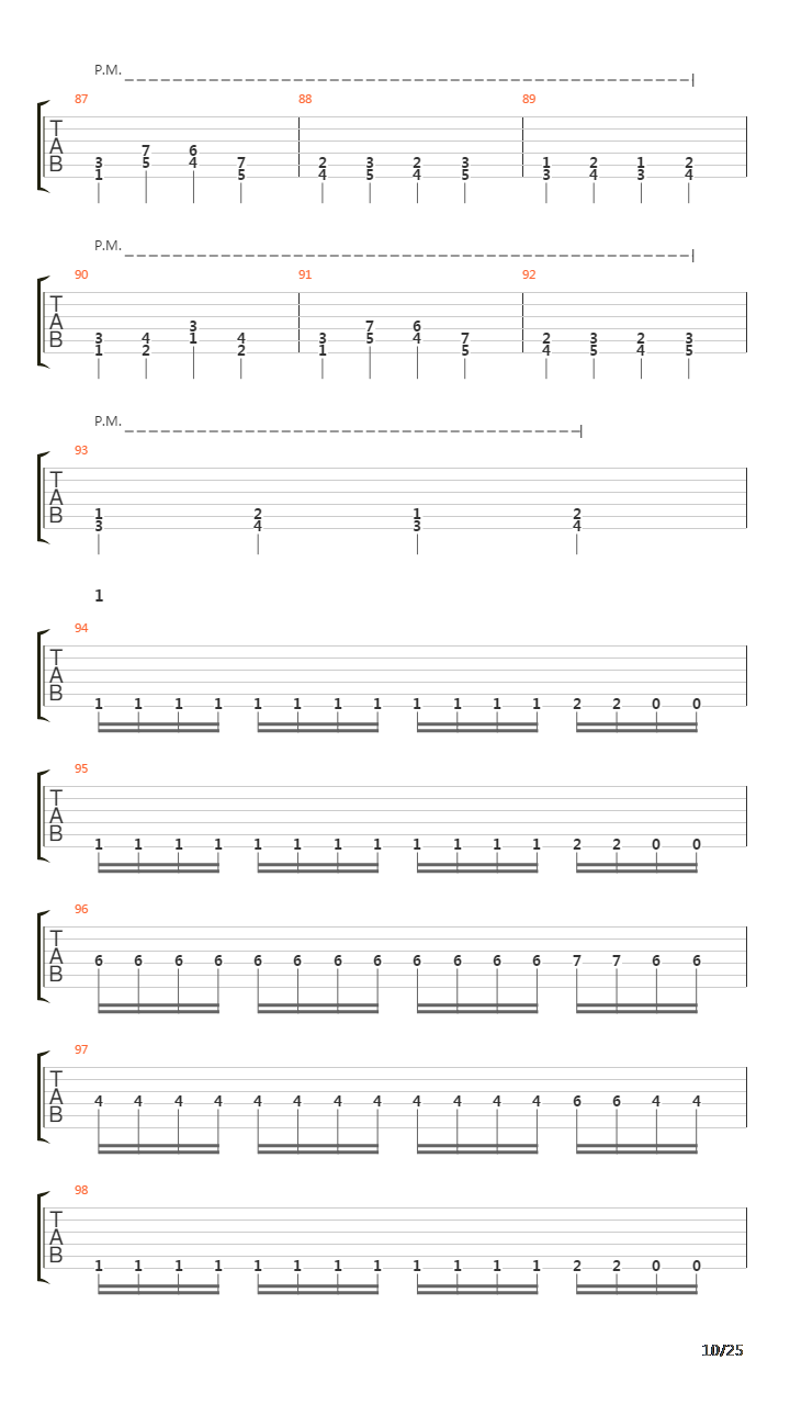 Subjected To A Beating吉他谱