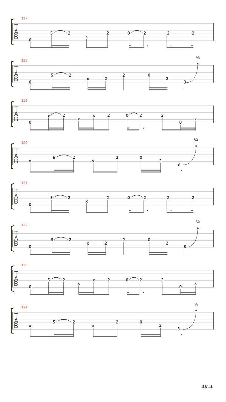 Life In The Fast Lane吉他谱