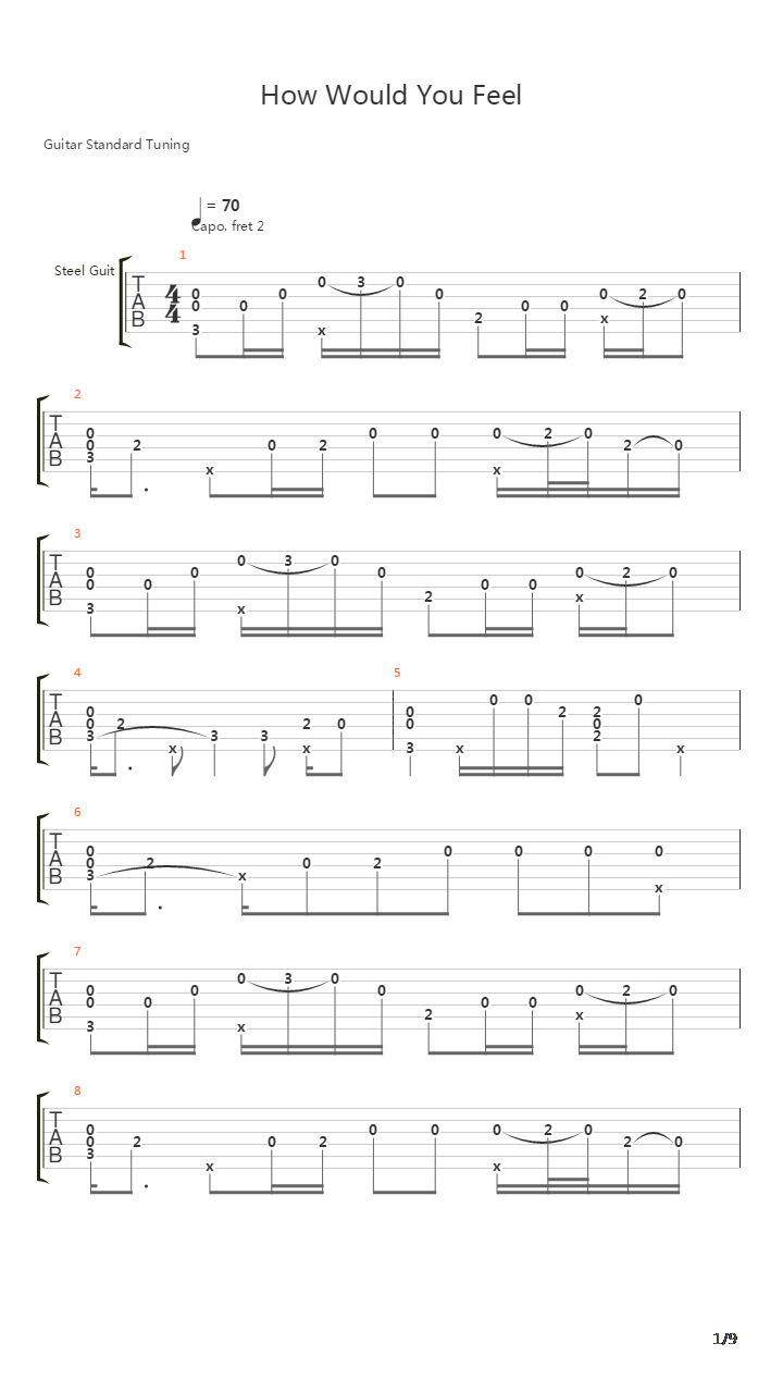 How Would You Feel吉他谱
