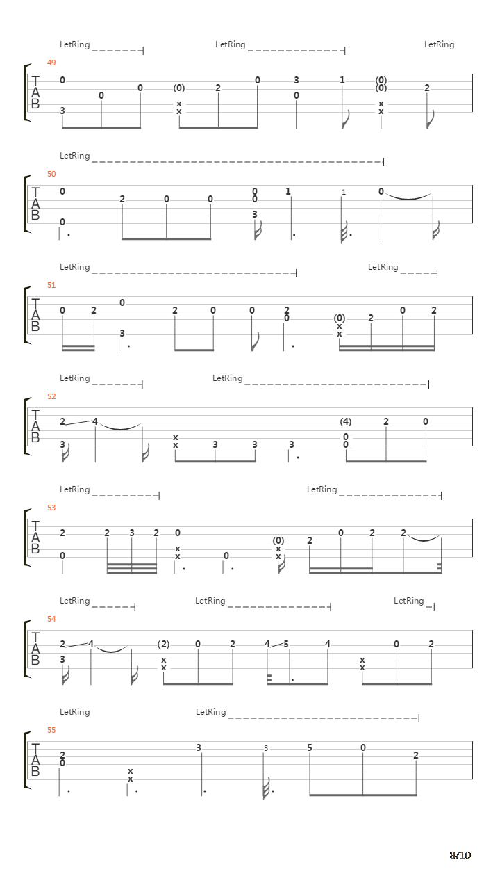 Perfect吉他谱