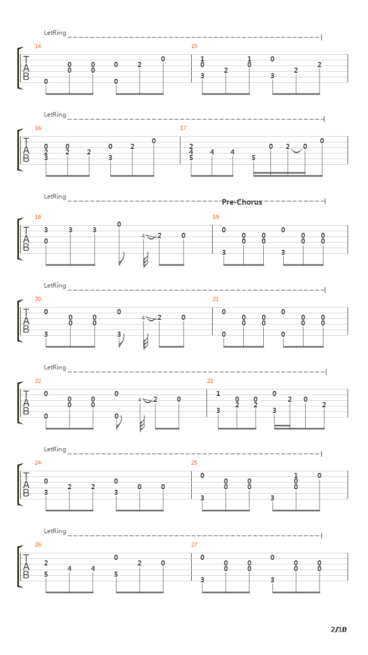 Perfect吉他谱