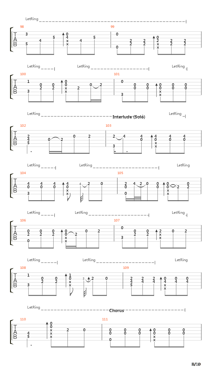 Perfect吉他谱