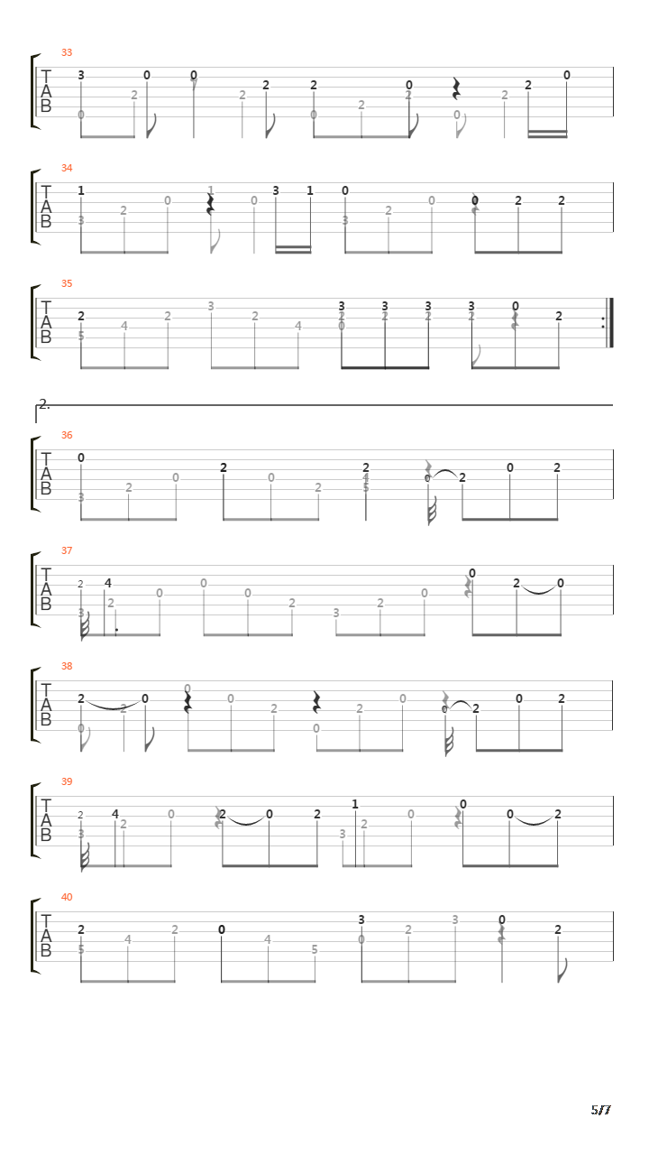 Perfect吉他谱