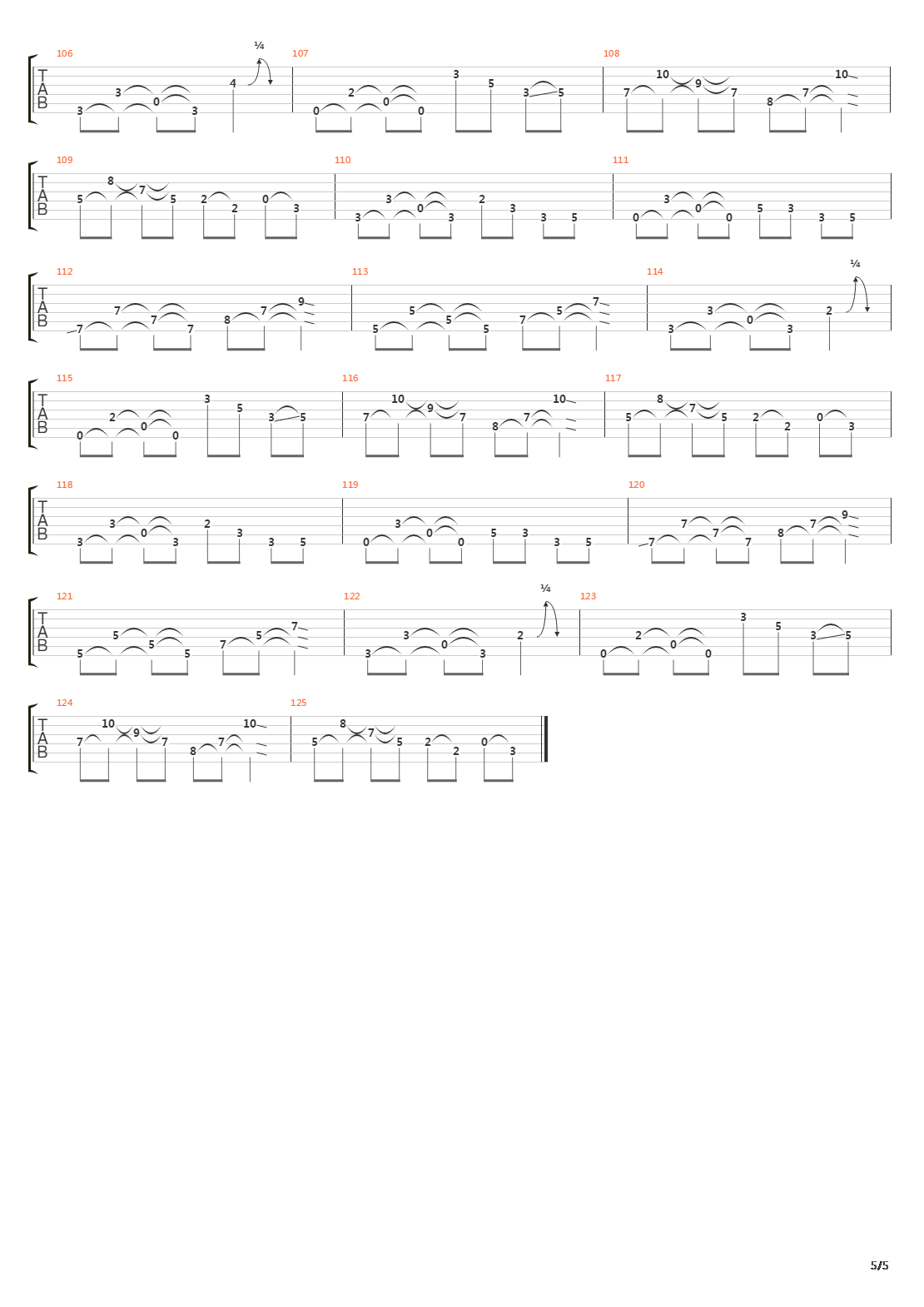 Map Change吉他谱