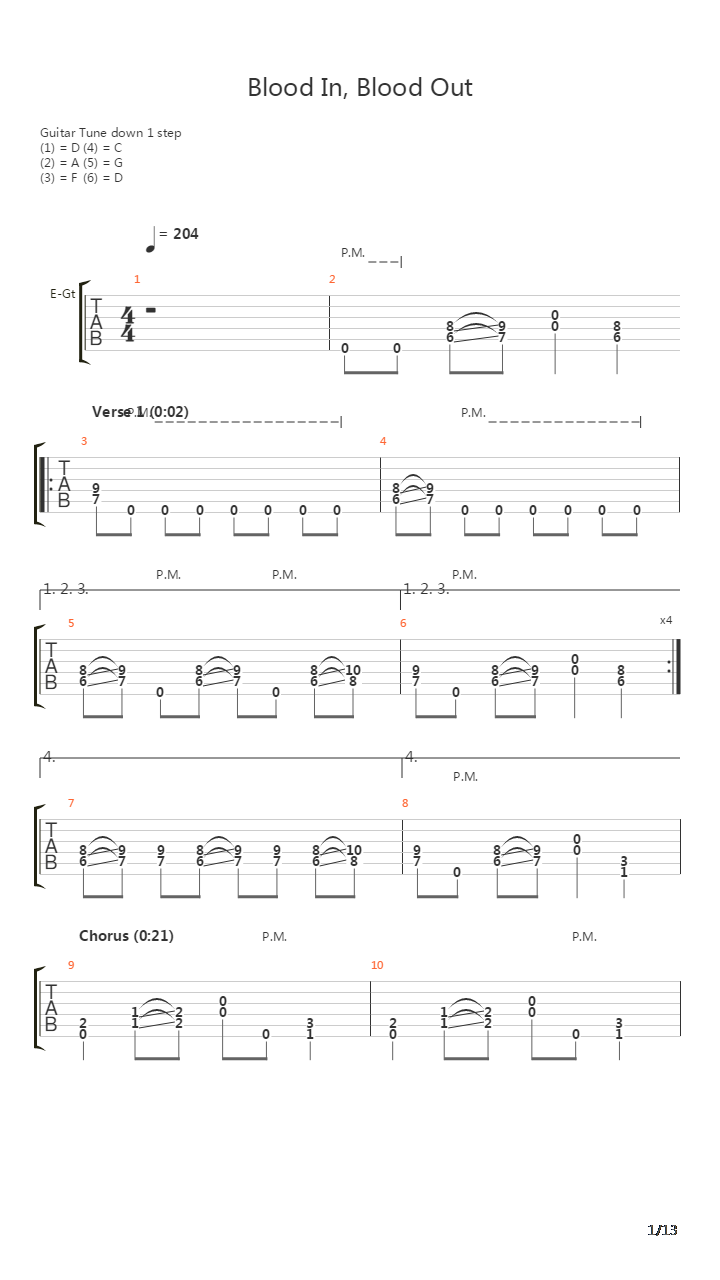 Blood In Blood Out吉他谱