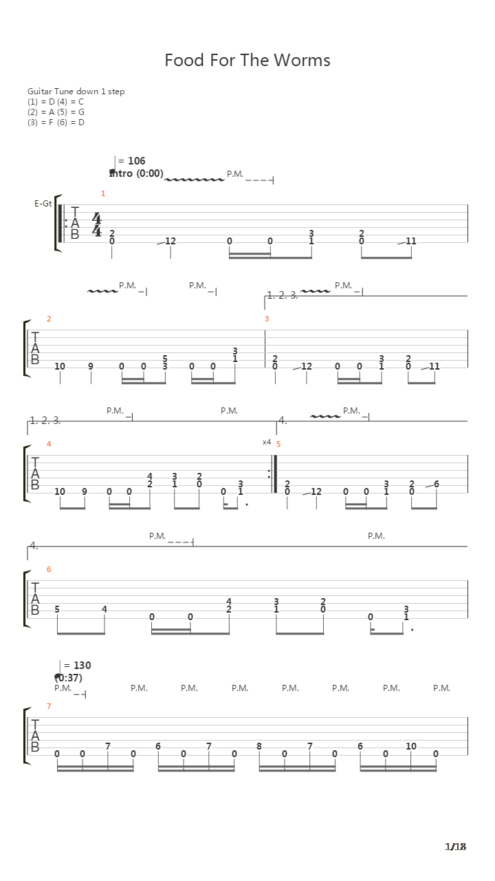 Food For The Worms吉他谱