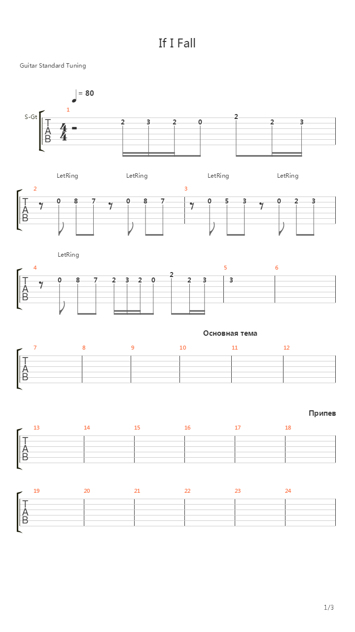 If I Fall吉他谱