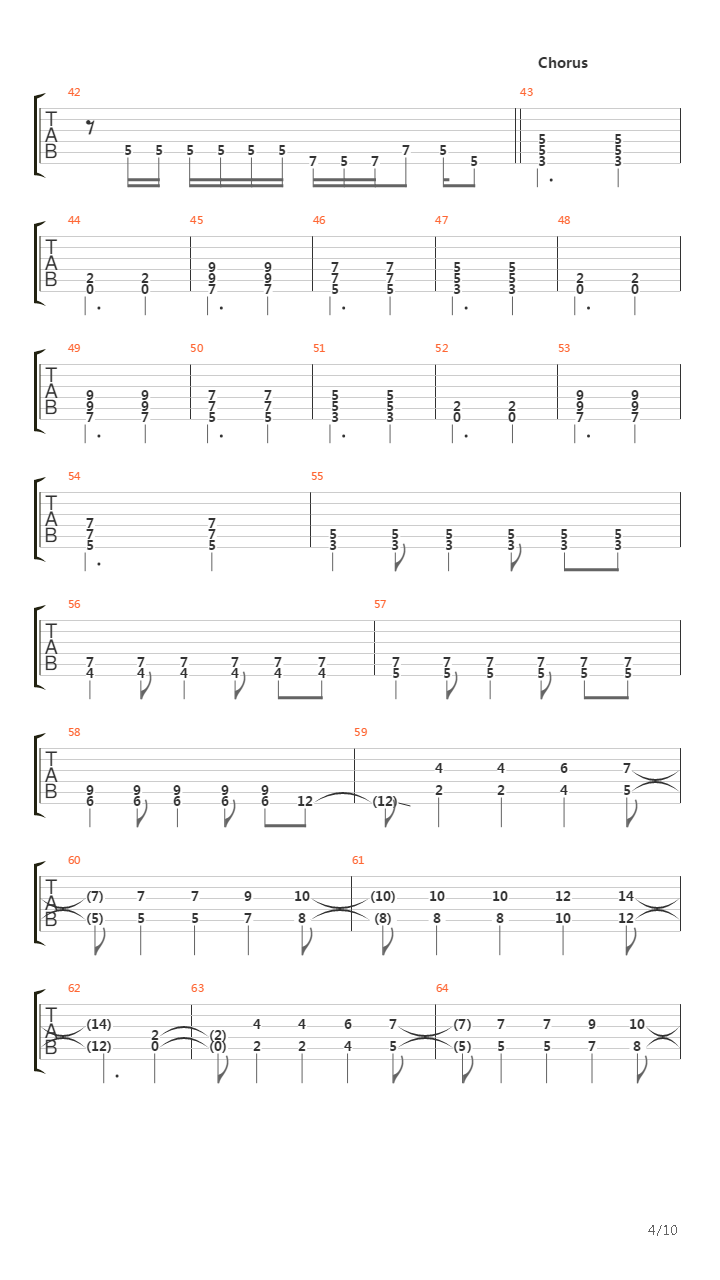 Rope吉他谱