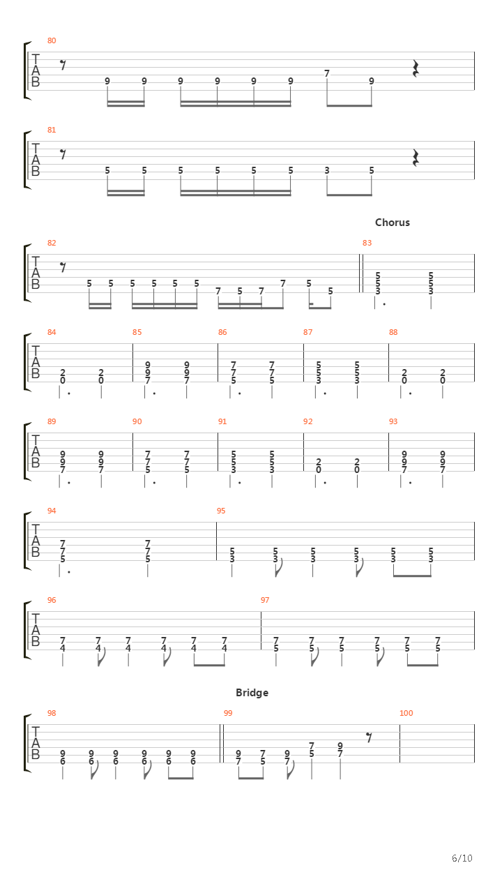 Rope吉他谱