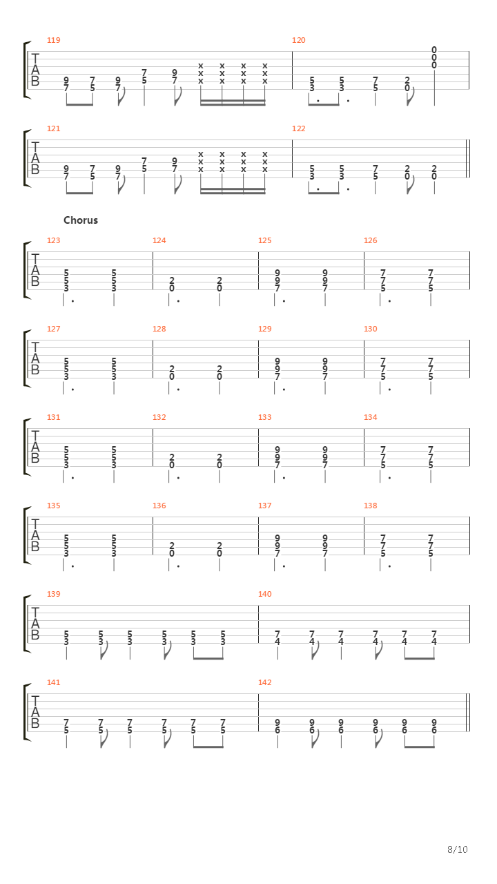 Rope吉他谱