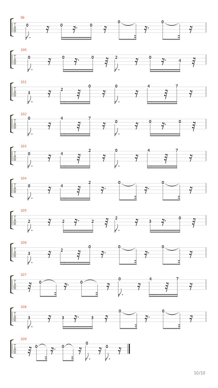 Canzone Per Un Amica吉他谱