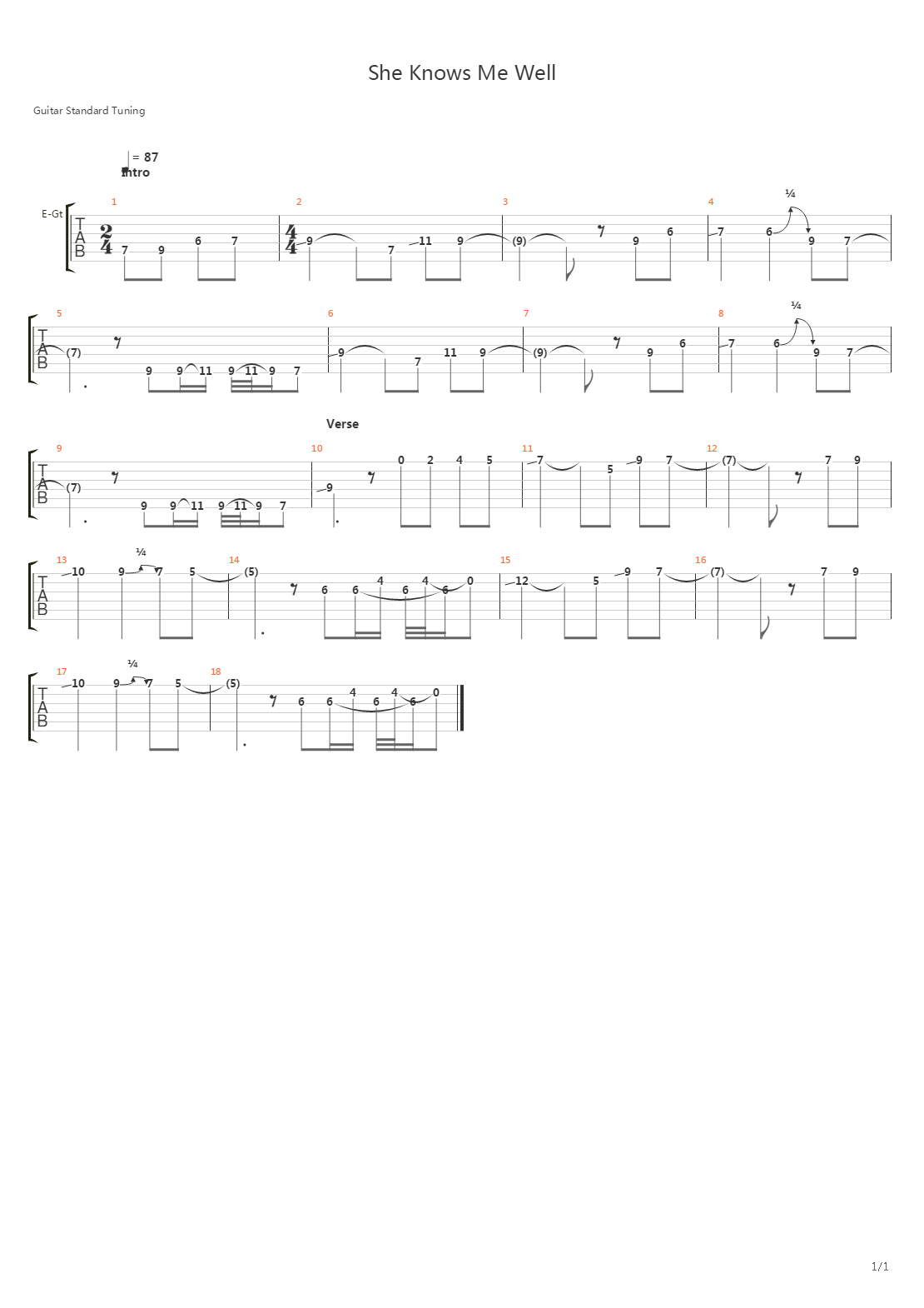She Knows Me Well intro吉他谱