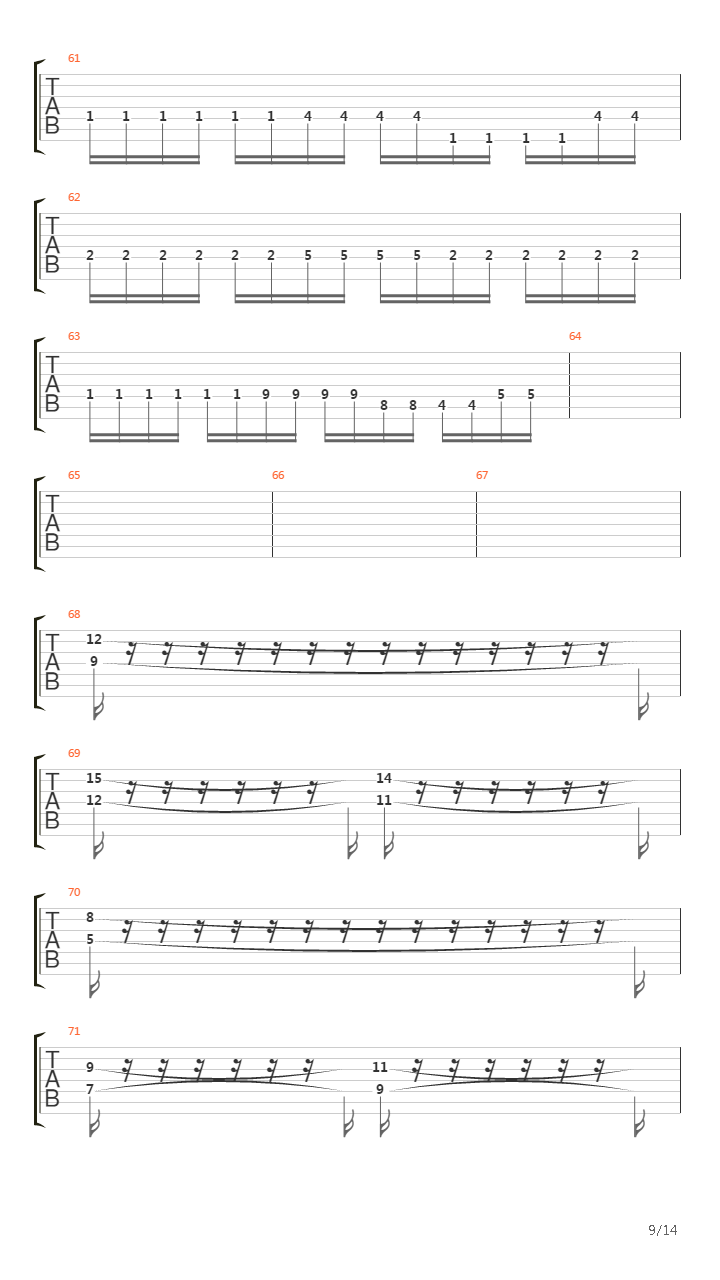 Pinnacle吉他谱