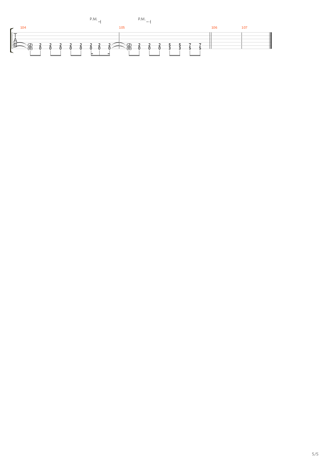 Loner吉他谱