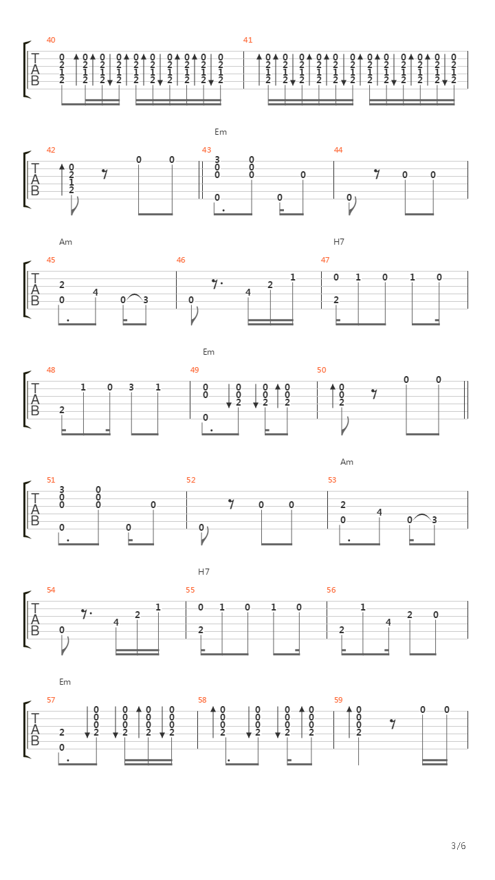 Bamboleo吉他谱