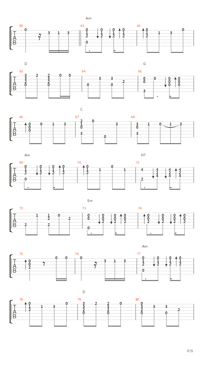 Bamboleo吉他谱