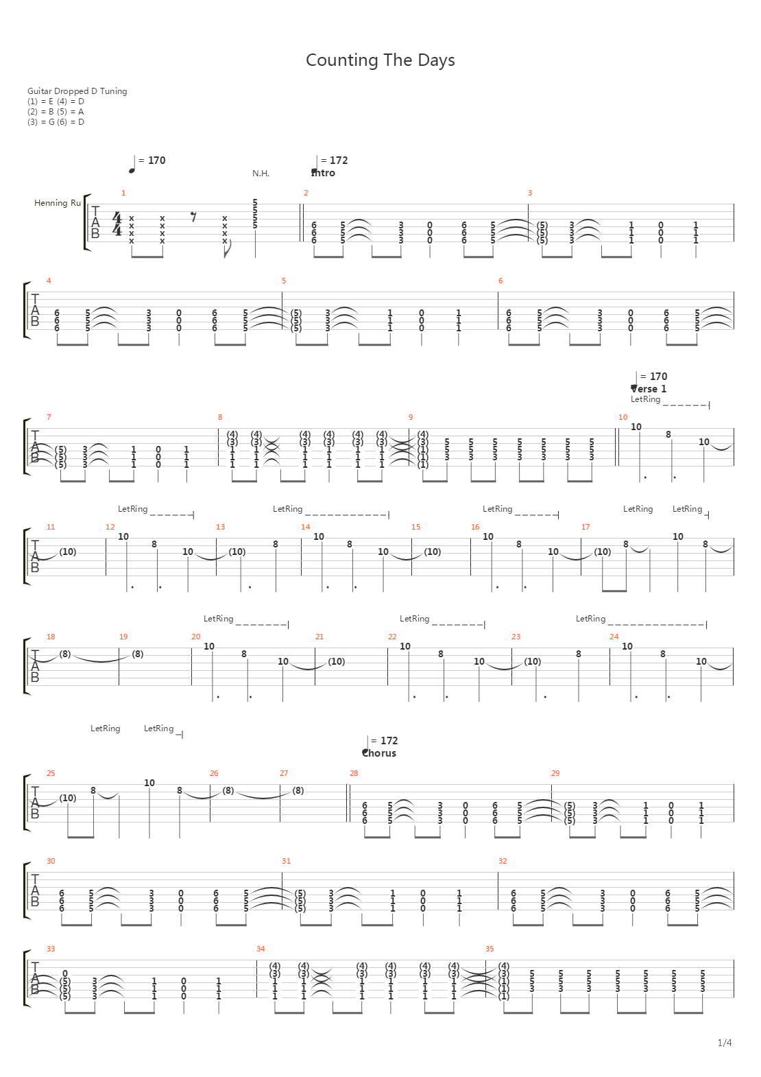Counting The Days吉他谱