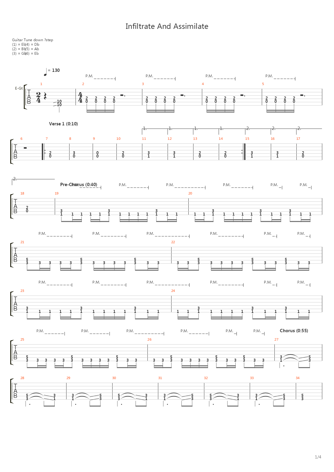 Infiltrate And Assimilate吉他谱