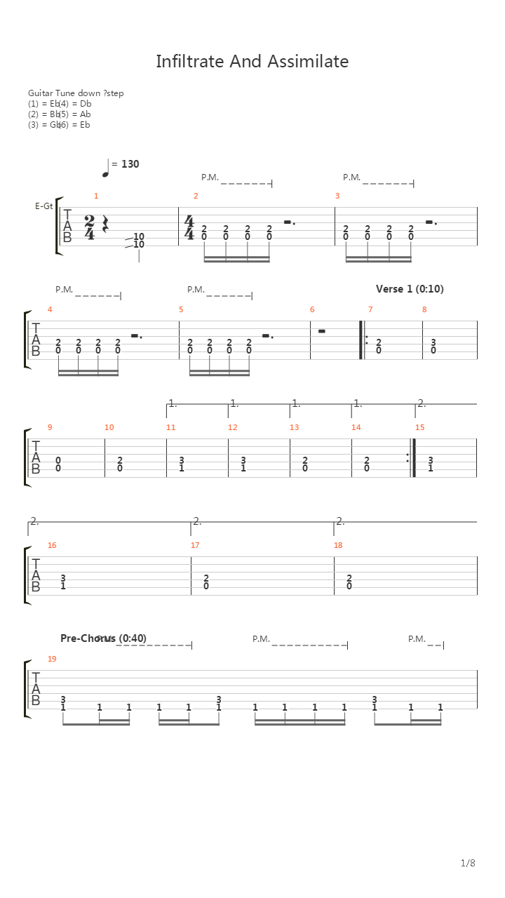 Infiltrate And Assimilate吉他谱