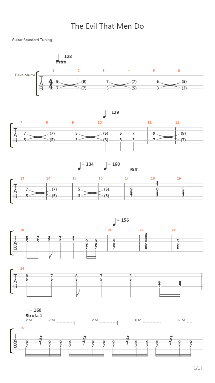 The Evil That Men Do吉他谱