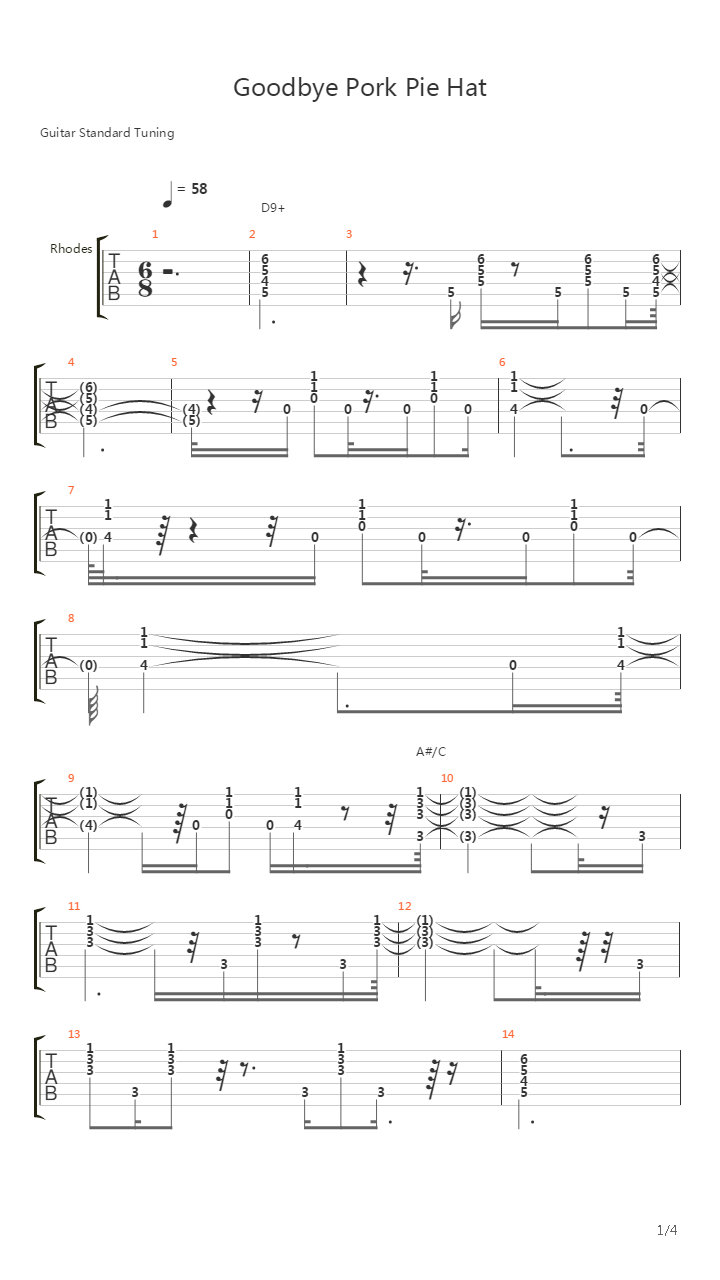 Goodbye Pork Pie Hat吉他谱
