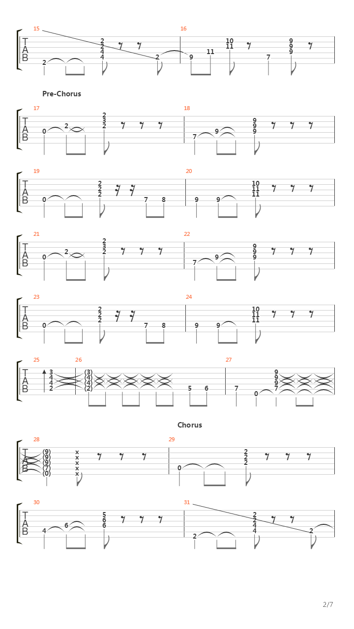 Fallin吉他谱