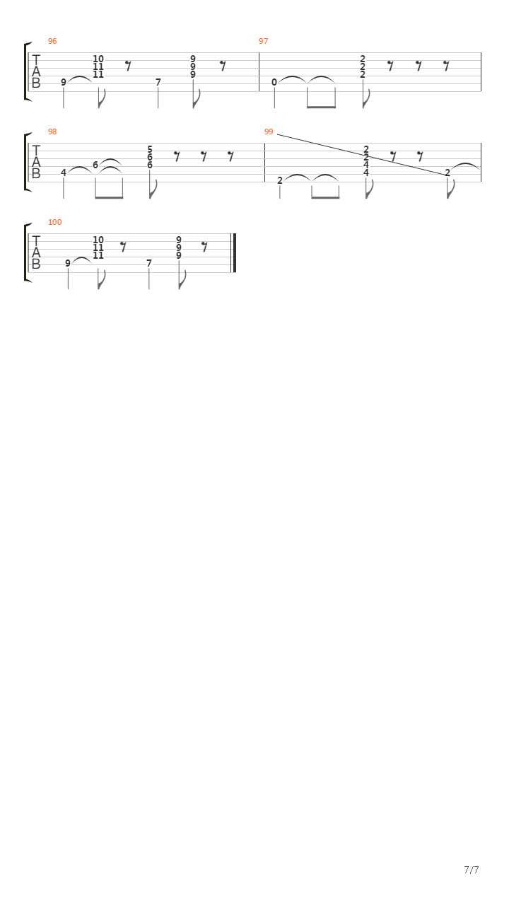 Fallin吉他谱