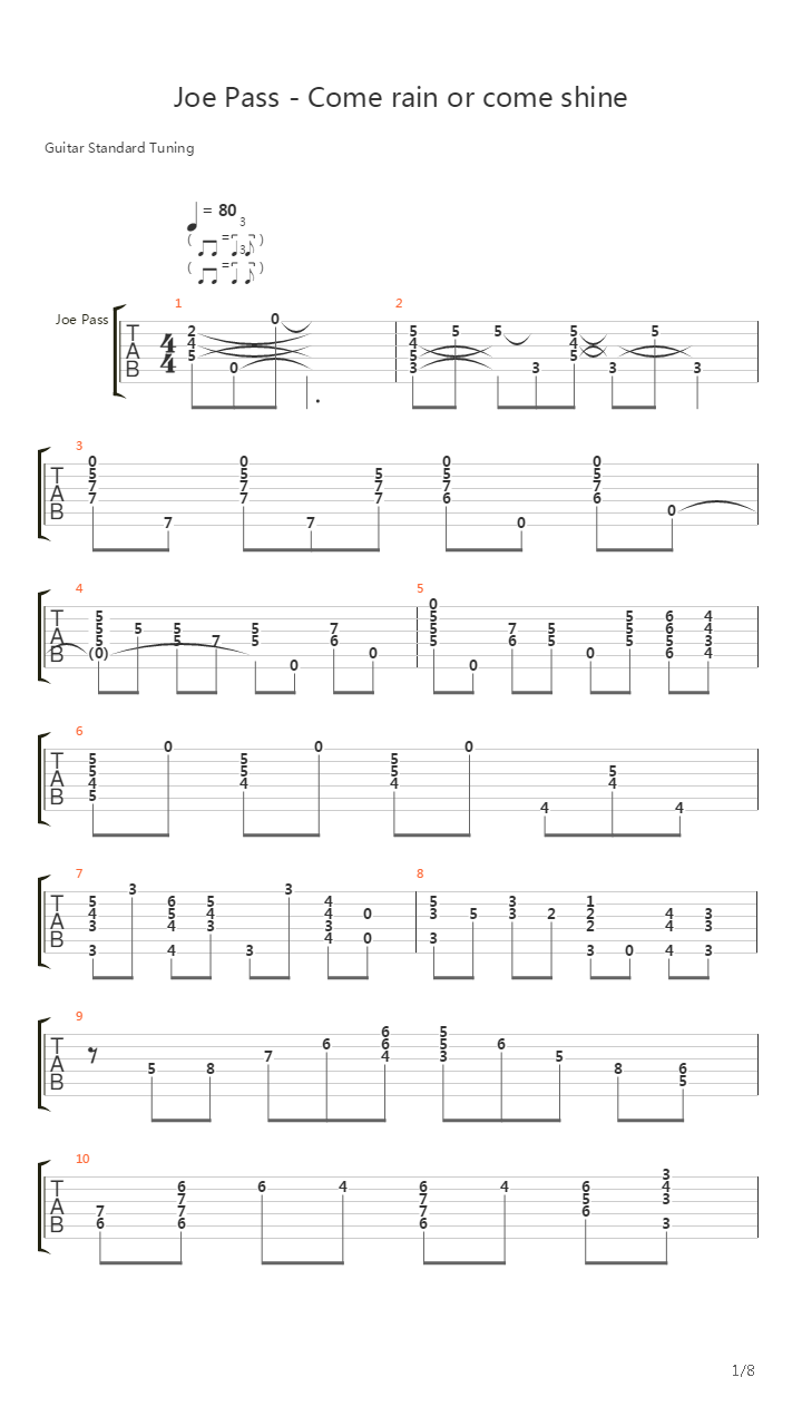 Come Rain Or Come Shine吉他谱