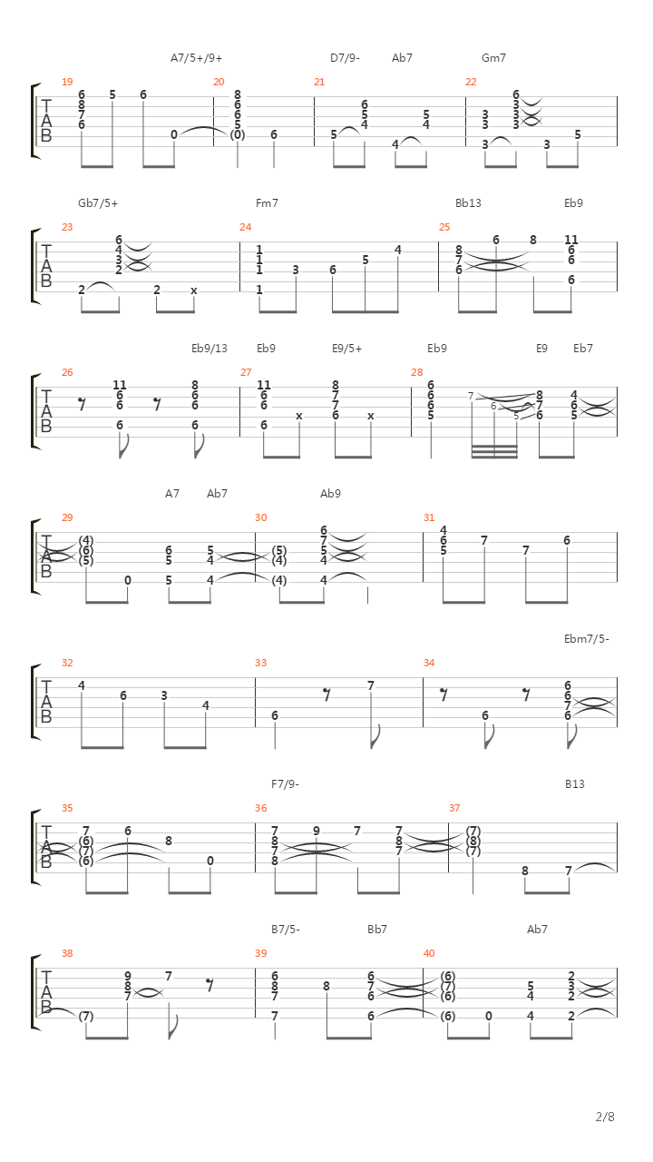 How Deep Is The Ocean吉他谱